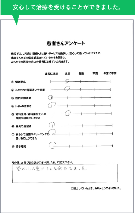 安心して治療を受けることができました。