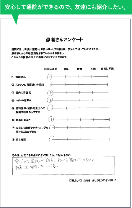 安心して通院ができるので、友達にも紹介したい。